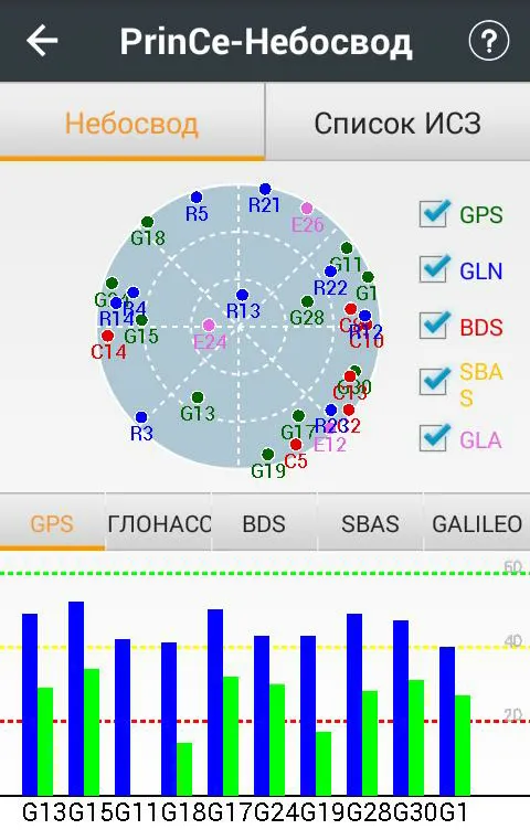 LANDSTAR7 ДЛЯ СМАРТФОНОВ фото